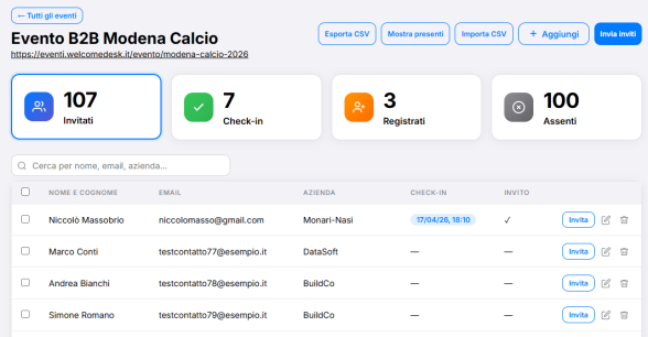 Dashboard evento con invitati, check-in, registrati e assenti